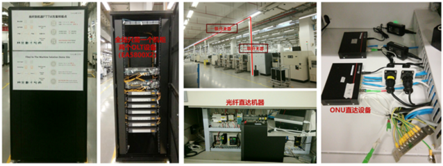 化繁为简更高效 华为F5G全光工厂助力智能制造升级